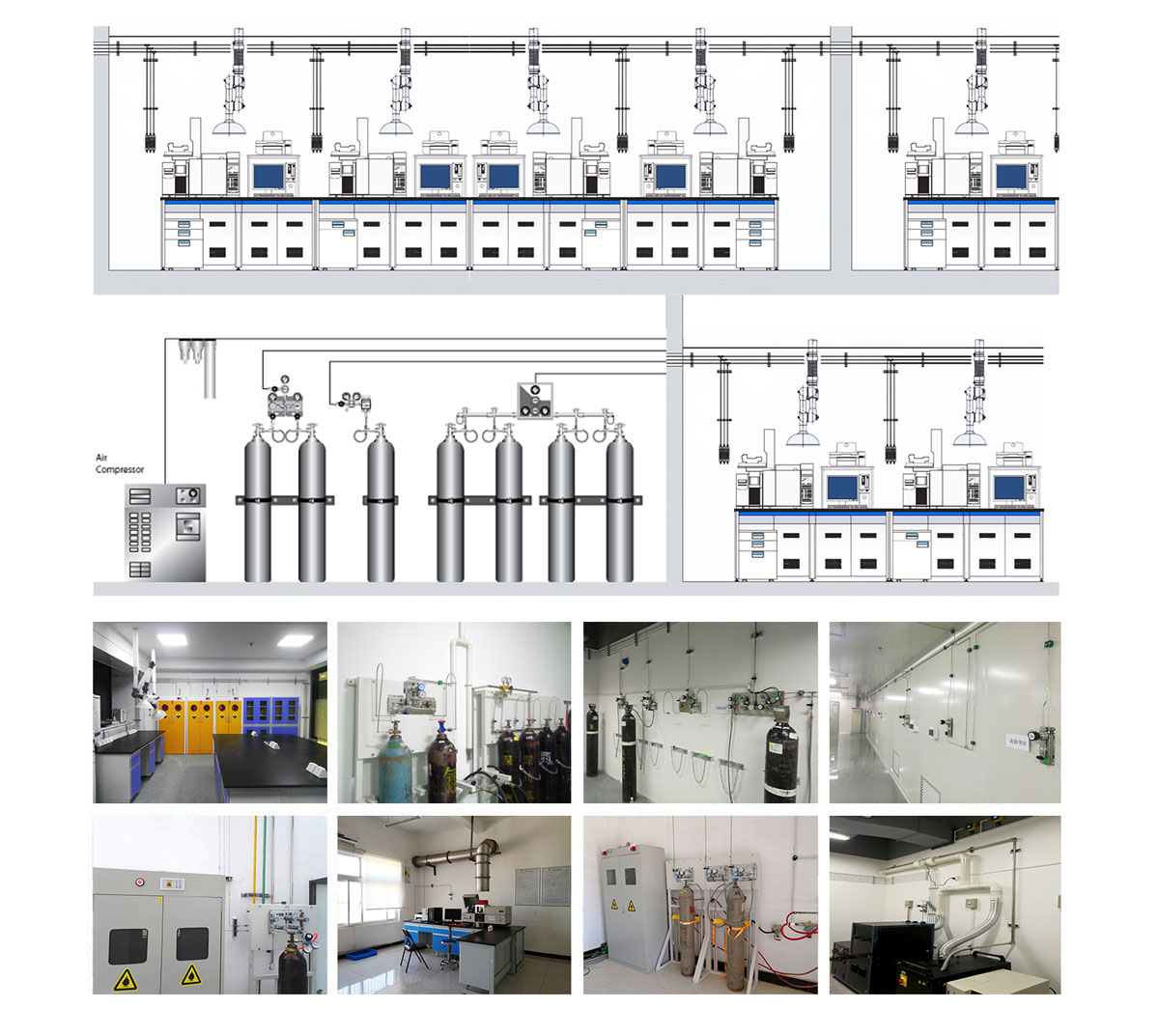 實驗室氣路系統